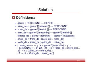 120
Solution
 Définitions:
 