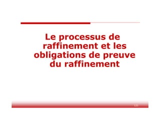 121
121
Le processus de
raffinement et les
obligations de preuve
du raffinement
 