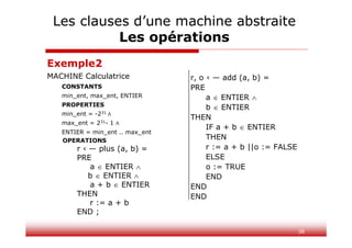 38
r, o ‹ — add (a, b) =
PRE
a  ENTIER 
b  ENTIER
THEN
IF a + b  ENTIER
THEN
r := a + b ||o := FALSE
ELSE
o := TRUE
END
END
END
Exemple2
MACHINE Calculatrice
CONSTANTS
min_ent, max_ent, ENTIER
PROPERTIES
min_ent = -231 ∧
max_ent = 231- 1 ∧
ENTIER = min_ent .. max_ent
OPERATIONS
r ‹ — plus (a, b) =
PRE
a  ENTIER 
b  ENTIER 
a + b  ENTIER
THEN
r := a + b
END ;
Les clauses d’une machine abstraite
Les opérations
 