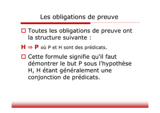 Toutes les obligations de preuve ont
la structure suivante :
H P où P et H sont des prédicats.
 Cette formule signifie qu'il faut
démontrer le but P sous l'hypothèse
H, H étant généralement une
conjonction de prédicats.
Les obligations de preuve
 