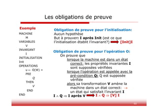 60
MACHINE
M
VARIABLES
V
INVARIANT
I
INITIALISATION
Init
OPERATIONS
u  O(W) =
PRE
Q
THEN
V
END
END
Les obligations de preuve
Obligation de preuve pour l’initialisation:
Aucun hypothèse
But à prouver: I après Init (est ce que
l’initialisation établit l’invariant?) [Init]I
Obligation de preuve pour l’opération O:
On prouve que
lorsque la machine est dans un état
correct: les propriétés invariantes I
sont supposées vérifiées
lorsque l’opération est appelée avec la
pré-condition Q: Q est supposée
vérifiée
alors sa transformation V amène la
machine dans un état correct: 
un état qui satisfait l’invariant I
I  Q  I après V
Exemple
I  Q  [V] I
 