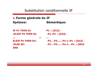 83
3. Forme générale du IF
Syntaxe: Sémantique:
IF P1 THEN S1 P1 ⇒ [S1]I 
[ELSIF P2 THEN S2 P1P2 ⇒ [S2]I 
…  …
ELSIF Pn THEN Sn] P1P2…Pn-1Pn ⇒ [Sn]I 
[ELSE SE] P1P2…Pn-1Pn ⇒ [SE]I
END
Substitution conditionnelle IF
 