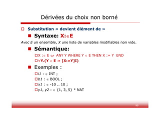 90
Dérivées du choix non borné
 Substitution « devient élément de »
 Syntaxe: X:E
Avec E un ensemble, X une liste de variables modifiables non vide.
 Sémantique:
X : E  ANY Y WHERE Y  E THEN X := Y END
Y.(Y  E [X:=Y]I)
 Exemples :
i1 :  INT ;
b1 :  BOOL ;
x1 :  -10 .. 10 ;
y1, y2 :  {1, 3, 5} * NAT
 