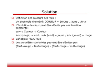 94
 Définition des couleurs des feux :
Un ensemble énuméré: COULEUR = {rouge , jaune , vert}
 L’évolution des feux peut être décrite par une fonction
constante:
suiv  Couleur  Couleur
suiv (rouge) = vert, suiv (vert) = jaune , suiv (jaune) = rouge
 Variables: feuA, feuB
 Les propriétés souhaitées peuvent être décrites par:
(feuA=rouge  feuBrouge)  (feuArouge  feuB=rouge)
Solution
 