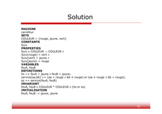 95
Solution
MACHINE
carrefour
SETS
COULEUR = {rouge, jaune, vert}
CONSTANTS
Suiv
PROPERTIES
Suiv ∈ COULEUR → COULEUR ∧
Suiv(rouge) = vert ∧
Suiv(vert) = jaune ∧
Suiv(jaune) = rouge
VARIABLES
feuA, feuB
DEFINITIONS
hs == feuA = jaune ∧ feuB = jaune;
service(aa,bb) == (aa = rouge ∧ bb ≠ rouge) or (aa ≠ rouge ∧ bb = rouge);
es == service(feuA, feuB)
INVARIANT
feuA, feuB ∈ COULEUR * COULEUR ∧ (hs or es)
INITIALISATION
feuA, feuB := jaune, jaune
 