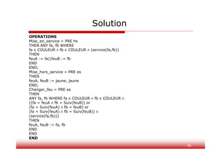 96
Solution
OPERATIONS
Mise_en_service = PRE hs
THEN ANY fa, fb WHERE
fa ∈ COULEUR ∧ fb ∈ COULEUR ∧ (service(fa,fb))
THEN
feuA := fa||feuB := fb
END
END;
Mise_hors_service = PRE es
THEN
feuA, feuB := jaune, jaune
END;
Changer_feu = PRE es
THEN
ANY fa, fb WHERE fa ∈ COULEUR ∧ fb ∈ COULEUR ∧
((fa = feuA ∧ fb = Suiv(feuB)) or
(fa = Suiv(feuA) ∧ fb = feuB) or
(fa = Suiv(feuA) ∧ fb = Suiv(feuB)) ∧
(service(fa,fb)))
THEN
feuA, feuB := fa, fb
END
END
END
 