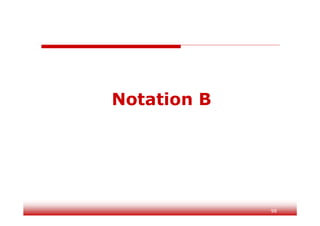 98
98
Notation B
 