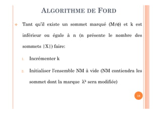 18
Tant qu’il existe un sommet marqué (M≠φ) et k est
inférieur ou égale à n (n présente le nombre des
sommets |X|) faire:
1. Incrémenter k
2. Initialiser l’ensemble NM à vide (NM contiendra les
sommet dont la marque λk sera modifiée)
ALGORITHME DE FORD
 