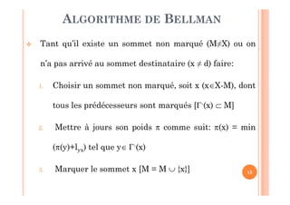 15
 Tant qu’il existe un sommet non marqué (M≠X) ou on
n’a pas arrivé au sommet destinataire (x ≠ d) faire:
1. Choisir un sommet non marqué, soit x (xX-M), dont
tous les prédécesseurs sont marqués [-(x)  M]
2. Mettre à jours son poids  comme suit: (x) = min
((y)+lyx) tel que y-(x)
3. Marquer le sommet x [M = M  {x}]
ALGORITHME DE BELLMAN
 