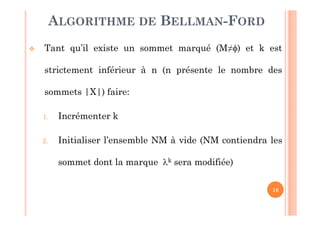 18
 Tant qu’il existe un sommet marqué (M≠) et k est
strictement inférieur à n (n présente le nombre des
sommets |X|) faire:
1. Incrémenter k
2. Initialiser l’ensemble NM à vide (NM contiendra les
sommet dont la marque k sera modifiée)
ALGORITHME DE BELLMAN-FORD
 