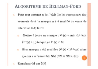 19
3. Pour tout sommet x de +(M) (i.e les successeurs des
sommets dont la marque a été modifié au cours de
l’itération k-1) faire:
a) Mettre à jours sa marque : k (x) = min (k-1 (x),
k -1(y) +lyx) tel que y-(x)  M
b) Si sa marque a été modifiée (k (x) < k-1 (x) ) alors
ajouter x à l’ensemble NM (NM = NM  {x})
4. Remplacer M par MN
ALGORITHME DE BELLMAN-FORD
 