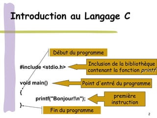 Introduction au Langage C


                Début du programme

                               Inclusion de la bibliothèque
 #include <stdio.h>
                               contenant la fonction printf

 void main()              Point d'entré du programme
 {
       printf("Bonjour!n");             première
                                        instruction
 }
               Fin du programme
                                                       2
 