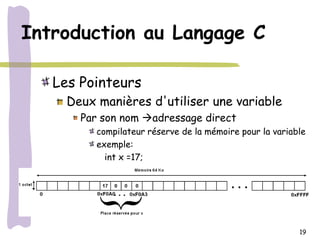 Introduction au Langage C

   Les Pointeurs
     Deux manières d'utiliser une variable
       Par son nom adressage direct
          compilateur réserve de la mémoire pour la variable
          exemple:
            int x =17;




                                                          19
 