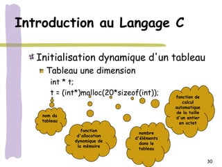 Introduction au Langage C

   Initialisation dynamique d'un tableau
     Tableau une dimension
       int * t;
       t = (int*)malloc(20*sizeof(int));     fonction de
                                                calcul
                                             automatique
                                             de la taille
    nom du                                   d'un entier
    tableau                                    en octet
                 fonction
                                  nombre
               d'allocation
                                d'éléments
              dynamique de
                                  dans le
               la mémoire
                                  tableau

                                                            30
 
