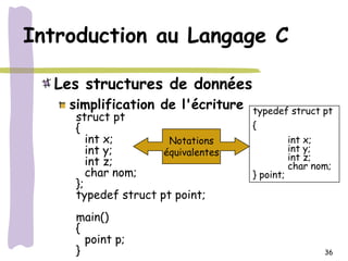 Introduction au Langage C

  Les structures de données
    simplification de l'écriture    typedef struct pt
     struct pt
     {                              {
        int x;        Notations              int x;
        int y;       équivalentes            int y;
        int z;                               int z;
                                             char nom;
        char nom;                   } point;
     };
     typedef struct pt point;
     main()
     {
       point p;
     }                                              36
 