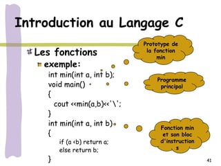 Introduction au Langage C
                              Prototype de
  Les fonctions                la fonction
                                   min
    exemple:
    int min(int a, int b);
                                  Programme
    void main()                    principal
    {
      cout <<min(a,b)<<'';
    }
    int min(int a, int b)
                                   Fonction min
    {                               et son bloc
        if (a <b) return a;        d'instruction
        else return b;                   s

    }                                              41
 