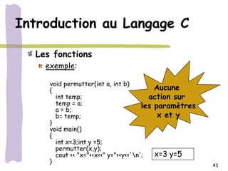 Introduction au Langage C

  Les fonctions
    exemple:

     void permutter(int a, int b)
     {                                    Aucune
       int temp;                        action sur
       temp = a;                      les paramètres
       a = b;
       b= temp;                            x et y
     }
     void main()
     {
       int x=3;int y =5;
       permutter(x,y);
       cout << "x="<<x<<" y="<<y<<'n';   x=3 y=5
     }
                                                       43
 