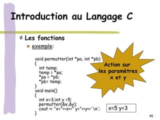 Introduction au Langage C

  Les fonctions
    exemple:

     void permutter(int *pa, int *pb)
     {                                  Action sur
       int temp;
       temp = *pa;                    les paramètres
       *pa = *pb;                          x et y
       *pb= temp;
     }
     void main()
     {
       int x=3;int y =5;
       permutter(&x,&y);
       cout << "x="<<x<<" y="<<y<<'n';   x=5 y=3
     }
                                                       45
 