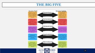 THE BIG FIVE
14
 