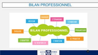 BILAN PROFESSIONNEL
17
 
