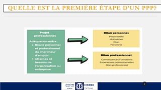 QUELLE EST LA PREMIÉRE ÉTAPE D’UN PPP?
4
 