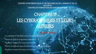 CHAPITRE 2 SECURITE INFORMATIQUE.pptx