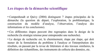 Les étapes de la démarche scientifique
• Campenhoudt et Quivy (2004) distinguent 7 étapes principales de la
démarche (la question de départ, l’exploration, la problématique, la
construction du modèle d’analyse, l’observation, l’analyse des
informations et les conclusions).
• Ces différentes étapes peuvent être regroupées dans le design de la
recherche (la stratégie retenue pour entreprendre une recherche).
• Le design de recherche est, le cheminement, étape par étape, qui doit
mener de la formulation du problème à l'analyse et l'interprétation des
résultats, en passant par la revue de littérature et des travaux similaires, la
définition des échantillons, des instruments de collecte des données, etc.
 