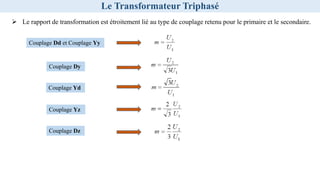 Le Transformateur Triphasé
 Le rapport de transformation est étroitement lié au type de couplage retenu pour le primaire et le secondaire.
Couplage Dd et Couplage Yy
Couplage Dy
Couplage Yd
Couplage Yz
Couplage Dz
 