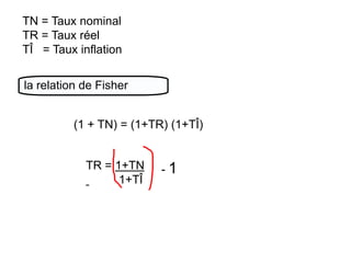 TN = Taux nominal
TR = Taux réel
TÎ = Taux inflation


la relation de Fisher


          (1 + TN) = (1+TR) (1+TÎ)


            TR = 1+TN     -1
                  1+TÎ
 