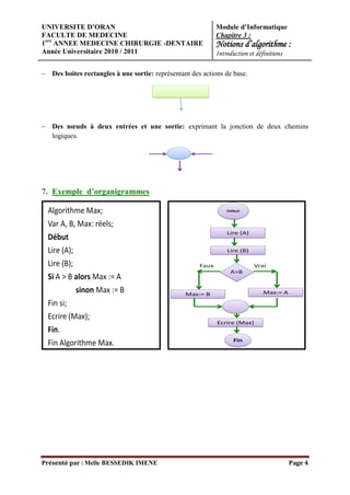 UNIVERSITE D’ORAN                                           Module d’Informatique
FACULTE DE MEDECINE                                         Chapitre 3 :
1ere ANNEE MEDECINE CHIRURGIE -DENTAIRE                     Notions d’algorithme :
Année Universitaire 2010 / 2011                             Introduction et définitions

   Des boites rectangles à une sortie: représentant des actions de base.




   Des nœuds à deux entrées et une sortie: exprimant la jonction de deux chemins
   logiques.




7. Exemple d’organigrammes




Présenté par : Melle BESSEDIK IMENE                                                       Page 4
 