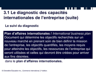 3.1 Le diagnostic des capacités
internationales de l’entreprise (suite)
Le suivi du diagnostic
Le diagnostic n’est pas une fin en soi. Il ne trouve son utilité
que si ses conclusions :
• servent au rehaussement des capacités internes de
l’entreprise ;
• guident la préparation (ou le peaufinage) de la stratégie
internationale de l’entreprise. Cette stratégie sera structurée
dans le plan d’affaires internationales.
© Chenelère Éducation inc., Commerce international, 2e
édition.
Plan d’affaires internationales / International business plan
Document qui détermine les objectifs recherchés sur un
nouveau marché en prenant soin de bien définir la mission
de l’entreprise, les objectifs quantifiés, les moyens requis
pour atteindre les objectifs, les ressources de l’entreprise qui
seront utilisées et celles qui devront être créées pour arriver
aux fins désirées.
 