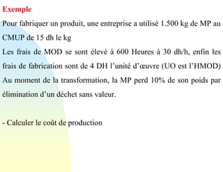 Exemple
Pour fabriquer un produit, une entreprise a utilisé 1.500 kg de MP au
CMUP de 15 dh le kg
Les frais de MOD se sont élevé à 600 Heures à 30 dh/h, enfin les
frais de fabrication sont de 4 DH l’unité d’œuvre (UO est l’HMOD)
Au moment de la transformation, la MP perd 10% de son poids par
élimination d’un déchet sans valeur.
- Calculer le coût de production
 