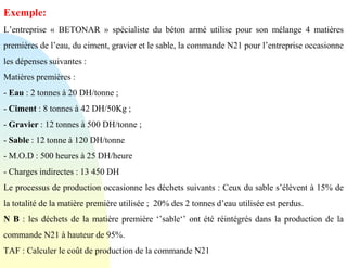 Exemple:
L’entreprise « BETONAR » spécialiste du béton armé utilise pour son mélange 4 matières
premières de l’eau, du ciment, gravier et le sable, la commande N21 pour l’entreprise occasionne
les dépenses suivantes :
Matières premières :
- Eau : 2 tonnes à 20 DH/tonne ;
- Ciment : 8 tonnes à 42 DH/50Kg ;
- Gravier : 12 tonnes à 500 DH/tonne ;
- Sable : 12 tonne à 120 DH/tonne
- M.O.D : 500 heures à 25 DH/heure
- Charges indirectes : 13 450 DH
Le processus de production occasionne les déchets suivants : Ceux du sable s’élèvent à 15% de
la totalité de la matière première utilisée ; 20% des 2 tonnes d’eau utilisée est perdus.
N B : les déchets de la matière première ‘’sable‘’ ont été réintégrés dans la production de la
commande N21 à hauteur de 95%.
TAF : Calculer le coût de production de la commande N21
 