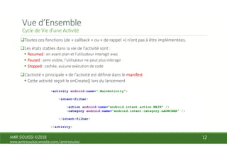 <activity android:name=".MainActivity">
<intent-filter>
<action android:name="android.intent.action.MAIN" />
<category android:name="android.intent.category.LAUNCHER" />
</intent-filter>
</activity>
 