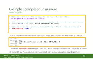 1 /*Préparer la donnée de l’Intent Implicite : il s’agit d’un objet URI */
2 Uri telephone = Uri.parse("tel:71111222");
3 /*Créer un Intent Implicite avec l’action ACTION_DIAL et la donnée à traiter par l’action */
4 Intent intent = new Intent (Intent.ACTION_DIAL, telephone);
5 /*Démarrer une activité (inconnue), Android intercepte l’appel et fera le nécessaire */
6 startActivity (intent);
<activity>
<intent-filter>
<action android:name="android.intent.action.ACTION_DIAL" />
</intent-filter>
</activity>
 