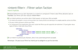 <activity>
<intent-filter>
<action android:name="android.intent.action.VIEW" />
<action android:name="android.intent.action.SENDTO" />
</intent-filter>
</activity>
 
