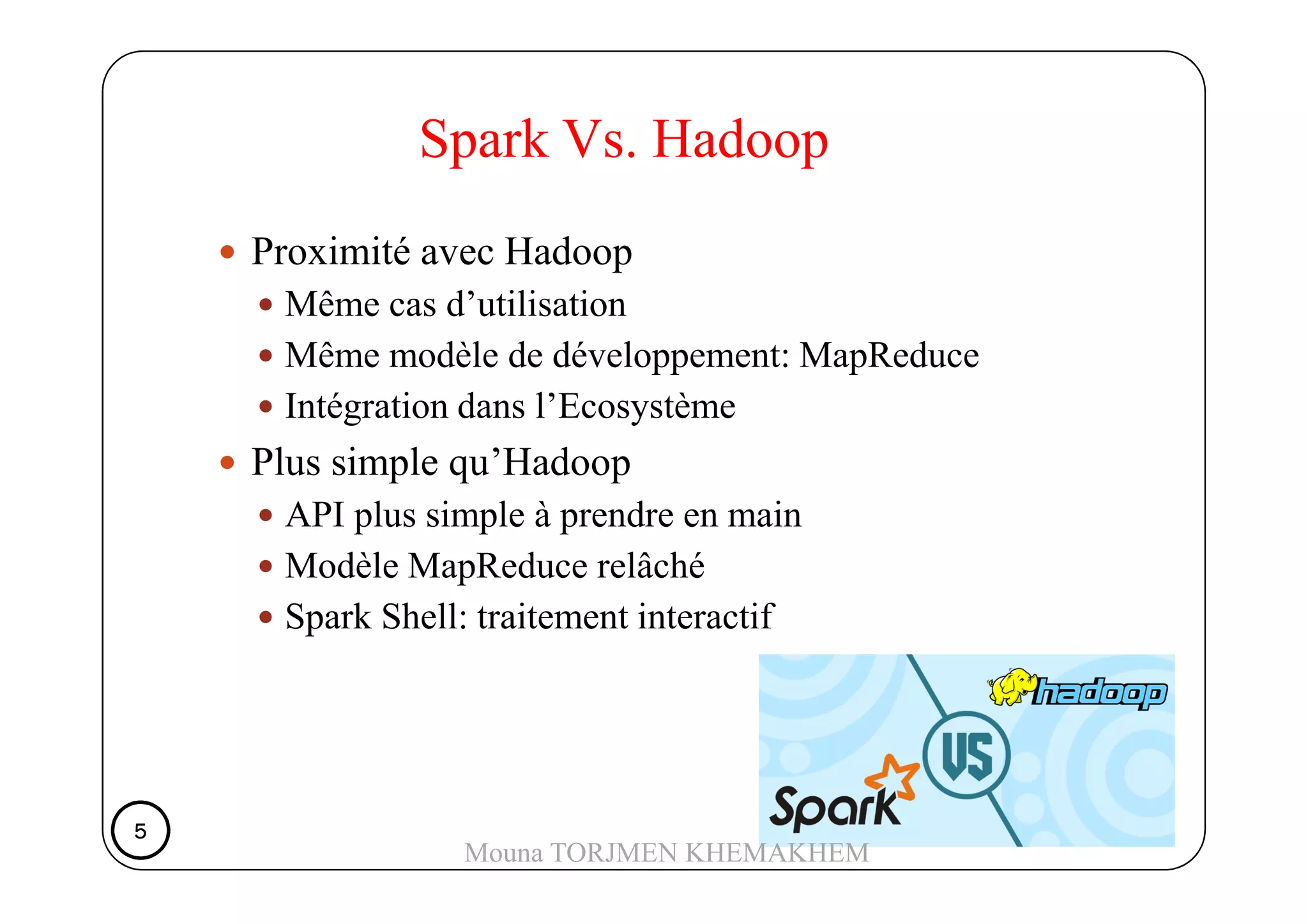 Spark Vs. Hadoop
Proximité avec Hadoop
Même cas d’utilisation
Même modèle de développement: MapReduce
Intégration dans l’Ecosystème
Plus simple qu’HadoopPlus simple qu’Hadoop
API plus simple à prendre en main
Modèle MapReduce relâché
Spark Shell: traitement interactif
5555
Mouna TORJMEN KHEMAKHEM
 