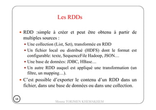RDD :simple à créer et peut être obtenu à partir de
multiples sources :
Une collection (List, Set), transformée en RDD
Un fichier local ou distribué (HDFS) dont le format est
configurable: texte, SequenceFile Hadoop, JSON…
Les RDDs
configurable: texte, SequenceFile Hadoop, JSON…
Une base de données: JDBC, HBase…
Un autre RDD auquel est appliqué une transformation (un
filtre, un mapping…).
C’est possible d’exporter le contenu d’un RDD dans un
fichier, dans une base de données ou dans une collection.
14141414
Mouna TORJMEN KHEMAKHEM
 