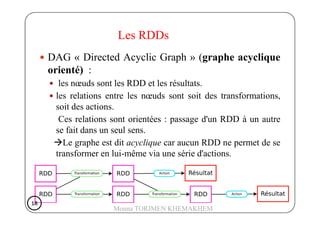 DAG « Directed Acyclic Graph » (graphe acyclique
orienté) :
les nœuds sont les RDD et les résultats.
les relations entre les nœuds sont soit des transformations,
soit des actions.
Les RDDs
Ces relations sont orientées : passage d'un RDD à un autre
se fait dans un seul sens.
Le graphe est dit acyclique car aucun RDD ne permet de se
transformer en lui-même via une série d'actions.
18181818
Mouna TORJMEN KHEMAKHEM
 