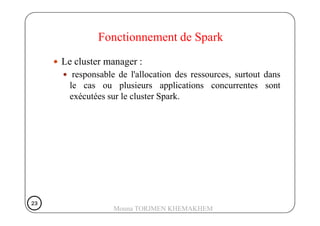 Le cluster manager :
responsable de l'allocation des ressources, surtout dans
le cas ou plusieurs applications concurrentes sont
exécutées sur le cluster Spark.
Fonctionnement de Spark
23232323
Mouna TORJMEN KHEMAKHEM
 
