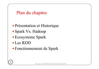 Plan du chapitre
Présentation et Historique
Spark Vs. Hadoop
Ecosysteme Spark
Les RDD
Fonctionnement de Spark
3333
Mouna TORJMEN KHEMAKHEM
 