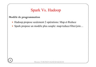 Modèle de programmation
Hadoop propose seulement 2 opérations: Map et Reduce
Spark propose un modèle plus souple: map/reduce/filter/join…
Spark Vs. Hadoop
9999
Mouna TORJMEN KHEMAKHEM
 