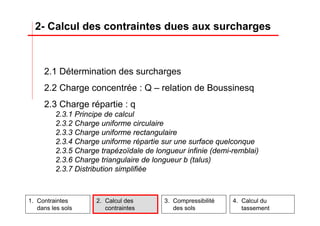 2. Calcul des
contraintes
3. Compressibilité
des sols
4. Calcul du
tassement
2- Calcul des contraintes dues aux surcharges
1. Contraintes
dans les sols
2.1 Détermination des surcharges
2.2 Charge concentrée : Q – relation de Boussinesq
2.3 Charge répartie : q
2.3.1 Principe de calcul
2.3.2 Charge uniforme circulaire
2.3.3 Charge uniforme rectangulaire
2.3.4 Charge uniforme répartie sur une surface quelconque
2.3.5 Charge trapézoïdale de longueur infinie (demi-remblai)
2.3.6 Charge triangulaire de longueur b (talus)
2.3.7 Distribution simplifiée
 