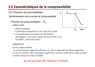 3.5 Caractéristiques de la compressibilité
3.5.1 Pression de préconsolidation
Schématisation de la courbe de compressibilité
log σ'
e
σ'p
A
B
C
• Pression de préconsolidation σ'p
- entre A et B
• faible tassement
• contraintes auxquelles le sol a déjà été soumis
• à un moment ou à un autre de son histoire
géologique, le sol a été soumis à une pression ≤ σ'p
(exemple : poids des terres)
- entre B et C
• forte compressibilité
le sol ne peut pas supporter plus que σ'p sans se déformer de façon importante
• le sol est soumis à des contraintes supérieures à toutes celles qu'il a déjà connues
• courbe vierge de compressibilité
les sols sont donc des matériaux à mémoire
 