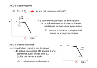3.6.2 Sol surconsolidé
log σ'
e
σ'p
σ′Δ
0vσ′
pv σ′<σ′ 0Si le sol est surconsolidé (SC)
à un moment antérieur de son histoire
→ ce sol a été soumis à une contrainte
supérieure au poids des terres actuel
Ex : érosion, excavation, changement de
niveau de la nappe phréatique
3.6.3 Sol sous-consolidé
log σ'
e
σ'p
σ′Δ
0vσ′
consolidation primaire pas terminée
→ le sol n'a pas encore été soumis à une
contrainte aussi élevée que σ'v0
(poids des terres actuel)
Ex : remblai récent, mal compacté
 