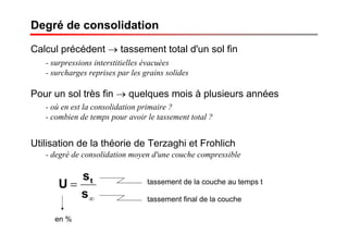 Degré de consolidation
Calcul précédent → tassement total d'un sol fin
- surpressions interstitielles évacuées
- surcharges reprises par les grains solides
Pour un sol très fin → quelques mois à plusieurs années
- où en est la consolidation primaire ?
- combien de temps pour avoir le tassement total ?
Utilisation de la théorie de Terzaghi et Frohlich
- degré de consolidation moyen d'une couche compressible
∞
=
s
s
U t tassement de la couche au temps t
tassement final de la couche
en %
 