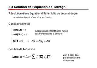 5.3 Solution de l’équation de Terzaghi
Résolution d'une équation différentielle du second degré
→ solution à partir d'une série de Fourier
Conditions limites
02
00
=
=
Δ
Δ
)t,h(
)t,(
u
u surpressions interstitielles nulles
aux frontières de la couche
σΔ=Δ=Δ→= iuutsi 0
Solution de l'équation
∑⋅σΔ=Δ )T()Z(u )t,z( 21 ff
Z et T sont des
paramètres sans
dimension
 