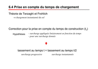 6.4 Prise en compte du temps de chargement
Théorie de Terzaghi et Frohlich
→ chargement instantanné du sol
Correction pour la prise en compte du temps de construction (tc)
Hypothèses - surcharge appliquée linéairement en fonction du temps
- pour une surcharge donnée
tassement au temps t = tassement au temps t/2
surcharge progressive surcharge instantannée
 