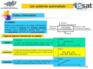 Vers Automate Chapitre 3 - Technlogie du systeme automatiséé | PDF