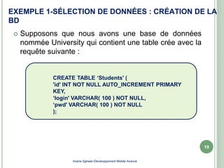  Supposons que nous avons une base de données
nommée University qui contient une table crée avec la
requête suivante :
CREATE TABLE ‘Students' (
'id' INT NOT NULL AUTO_INCREMENT PRIMARY
KEY,
‘login' VARCHAR( 100 ) NOT NULL,
‘pwd' VARCHAR( 100 ) NOT NULL
);
EXEMPLE 1-SÉLECTION DE DONNÉES : CRÉATION DE LA
BD
19
Imene Sghaier-Développement Mobile Avancé
 